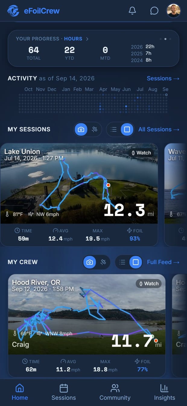 The same account on a phone: season totals, a year of activity, and recent sessions with their tracks.