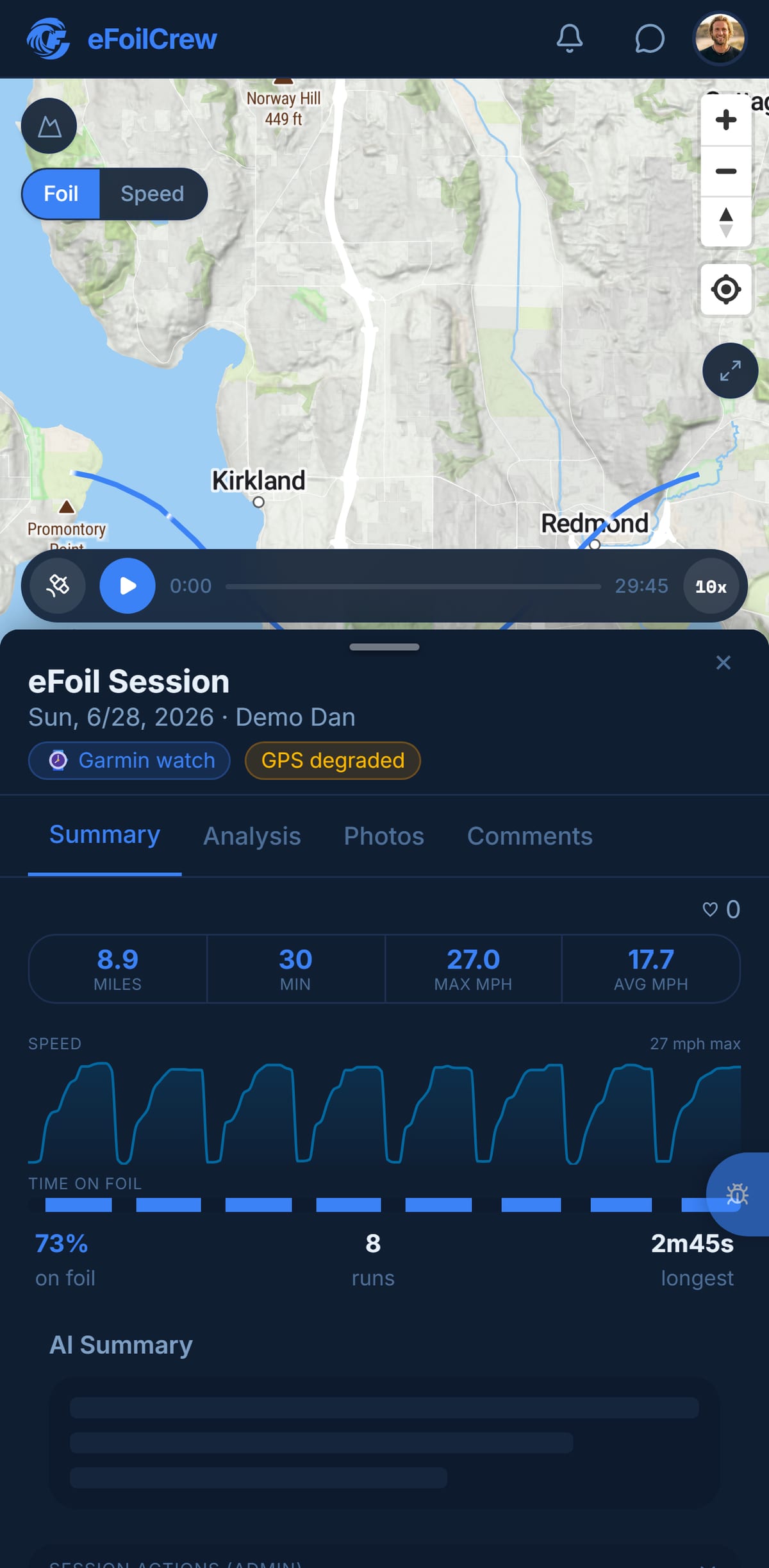 A session recorded by the watch app, shown in eFoilCrew with its track, speed trace and summary statistics.